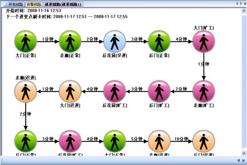 长沙巡更系统五号